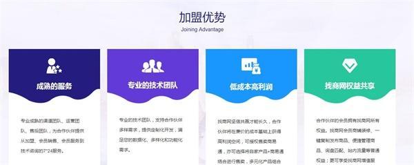 找商網(wǎng)深度解讀愛(ài)采購(gòu)功能 助力企業(yè)高效獲客的網(wǎng)絡(luò)技術(shù)推廣利器